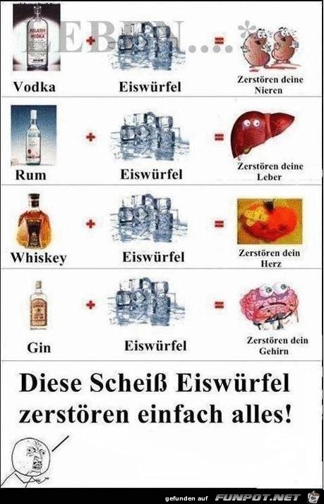 Eiswuerfel Eiswuerfel
