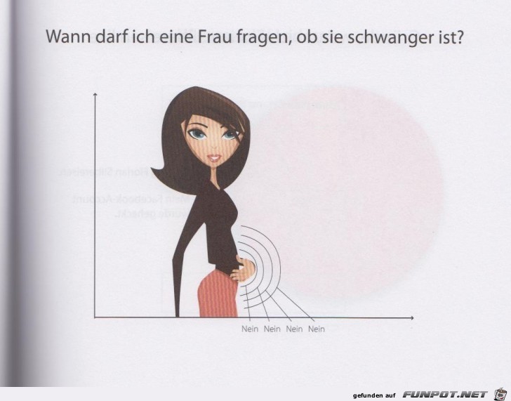 Statistikauswertungen, die man so noch nicht gesehen hat...