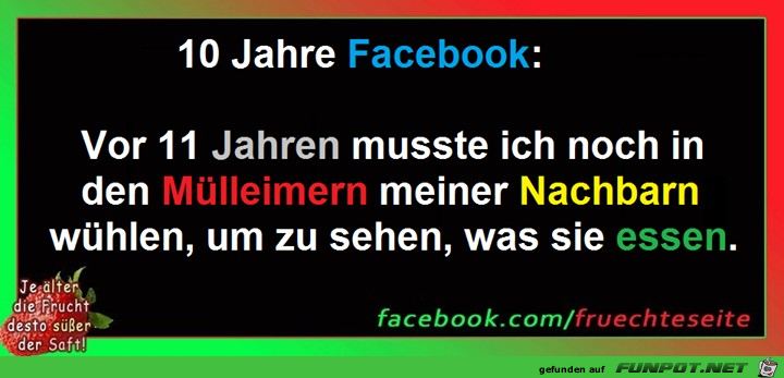 Was war vor 11 Jahren Was war vor 11 Jahren
