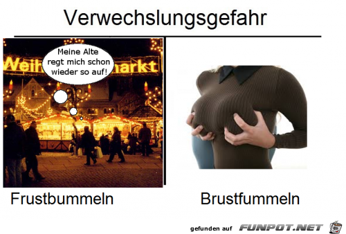 Verwechslungsgefahren