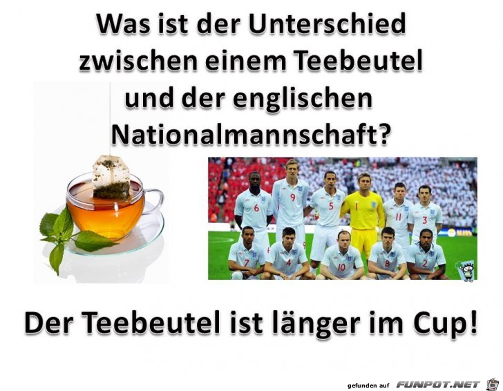 Teebeutel Teebeutel