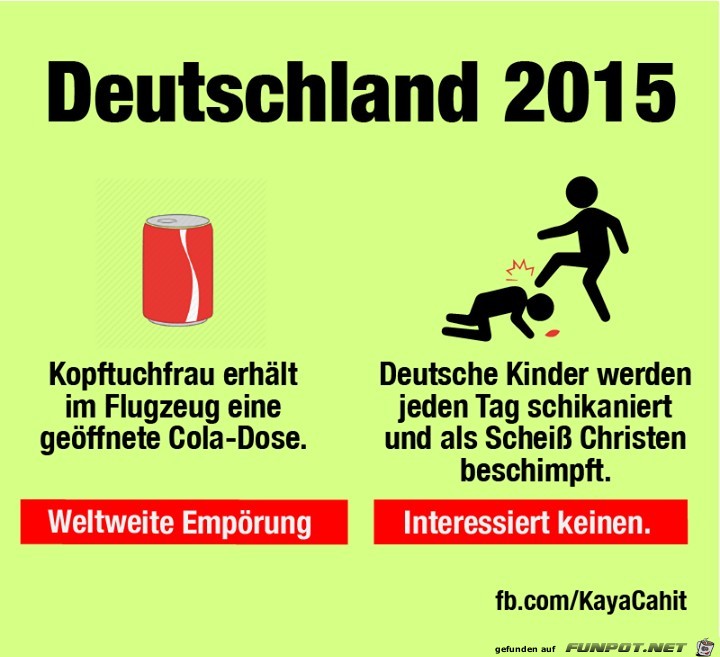 Deutschland 2015