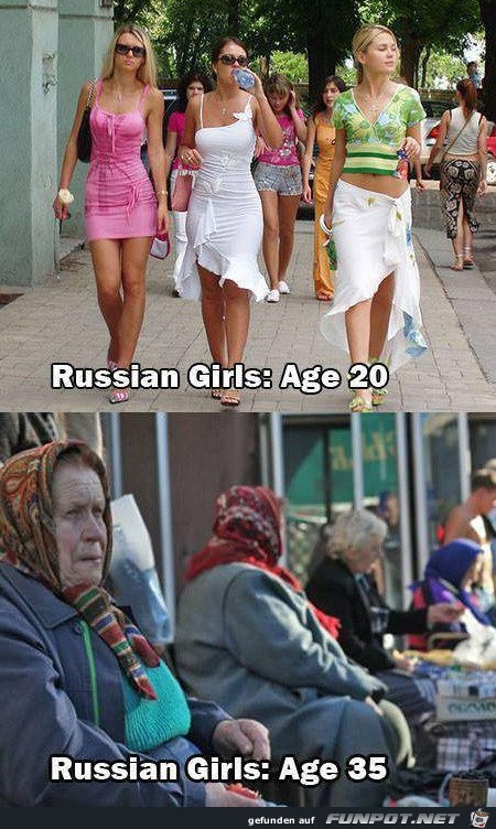 wie-russische wie-russische