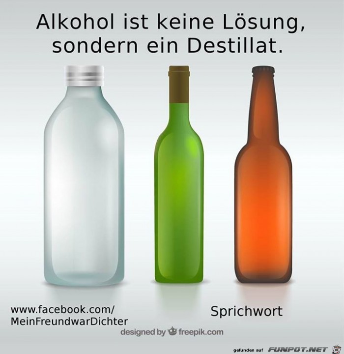 keine Loesung keine Loesung