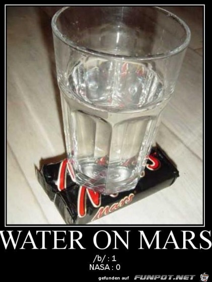 watermars