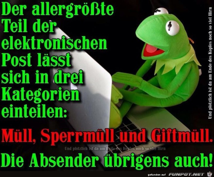Elektronische Post Elektronische Post