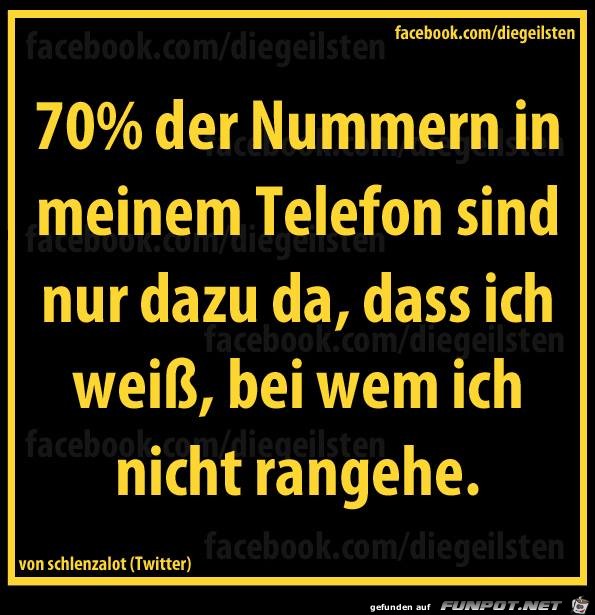 diegeilsten Telefonnummern