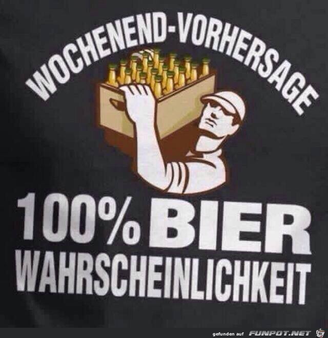 WE-Vorhersage WE-Vorhersage