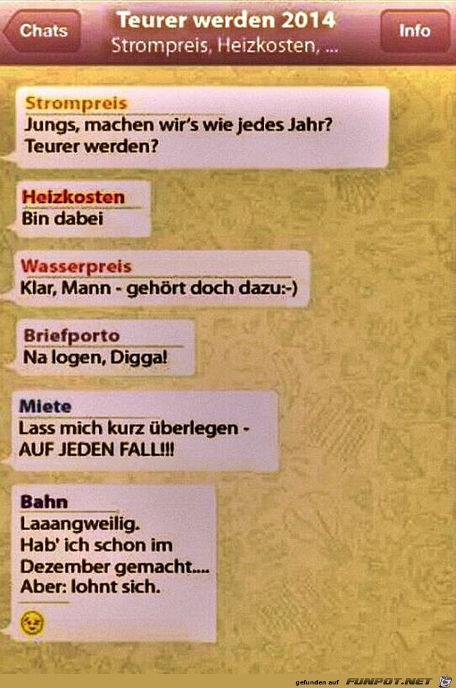 Teurer werden Teurer werden