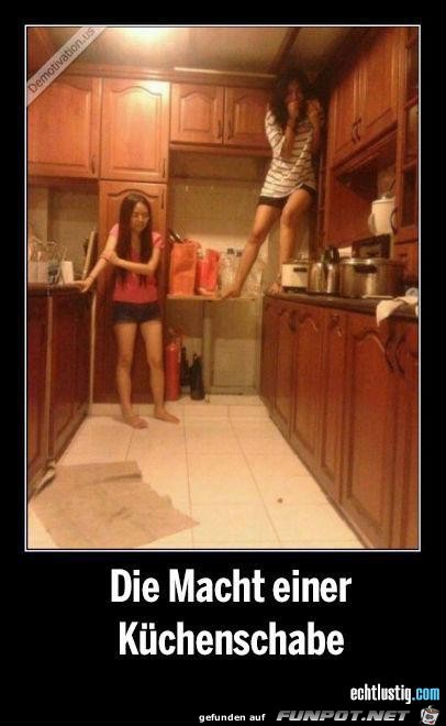 Die Macht