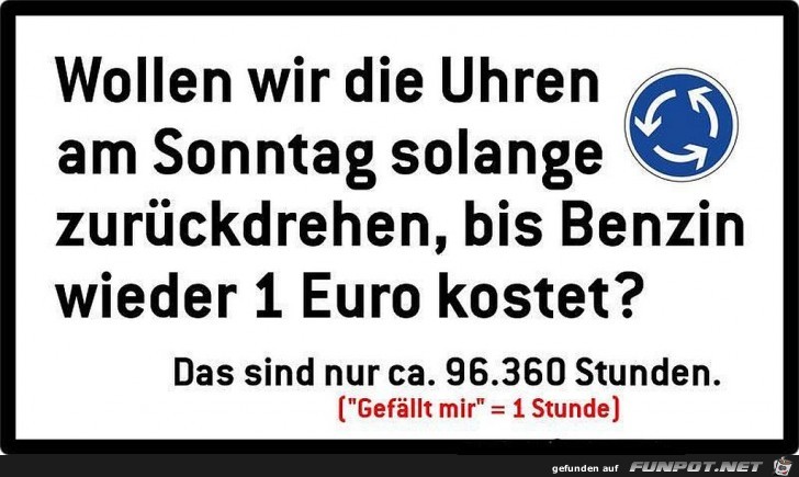 Zeitumstellung Zeitumstellung