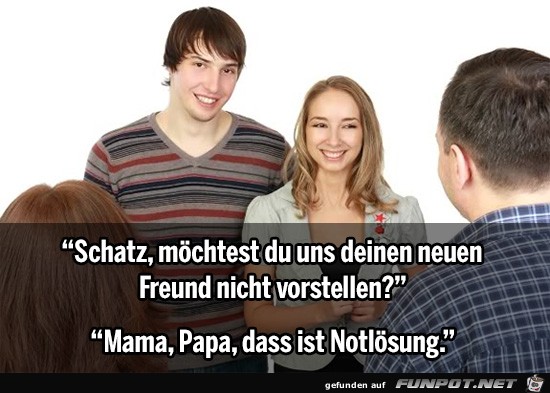 vorstellen