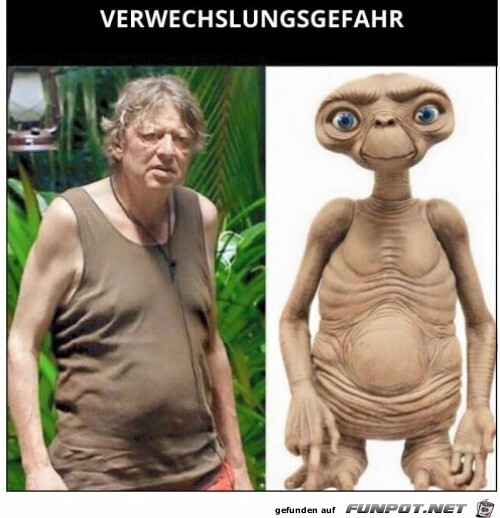 Verwechslungsgefahren