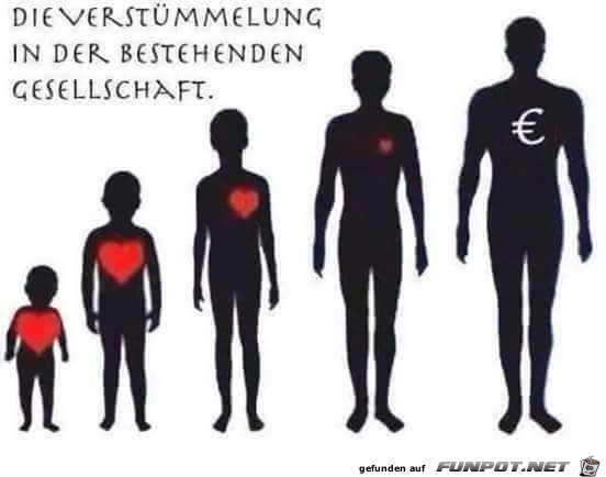 Die Verstümmelung in der Gesellschaft Die Verstümmelung in der Gesellschaft