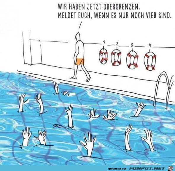 obergrenzen obergrenzen