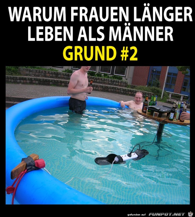 Grund 2