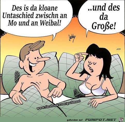 Unterschied Unterschied