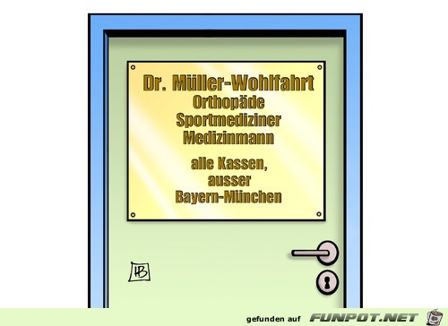 mueller-wohlfahrt