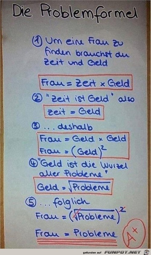 Die Problemformel Die Problemformel