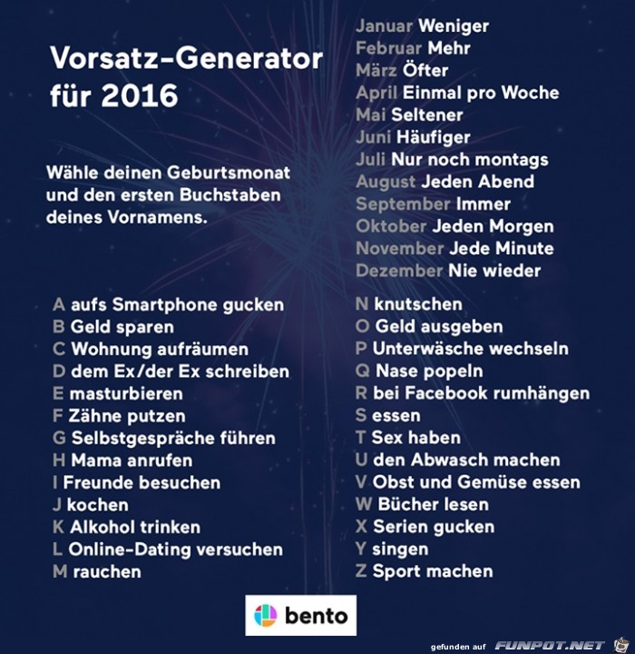 Vorsatzgenerator 2016