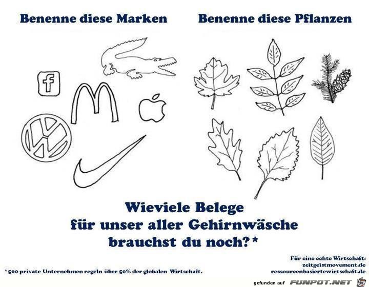 Benenne diese Marken Benenne diese Marken