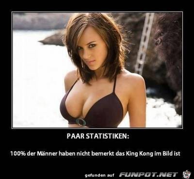 Paarstatistiken