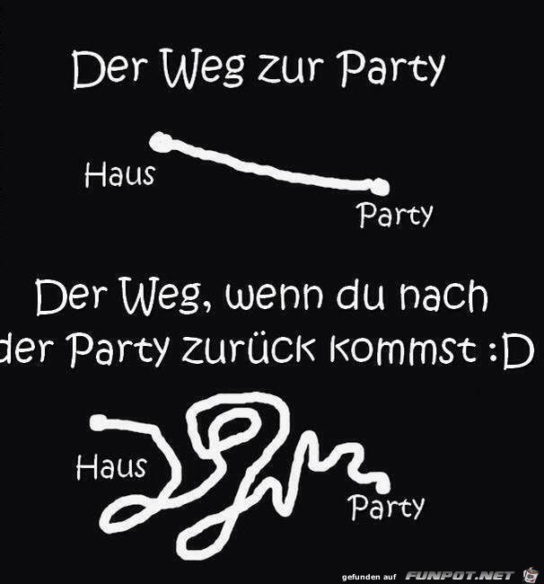 Zur Party