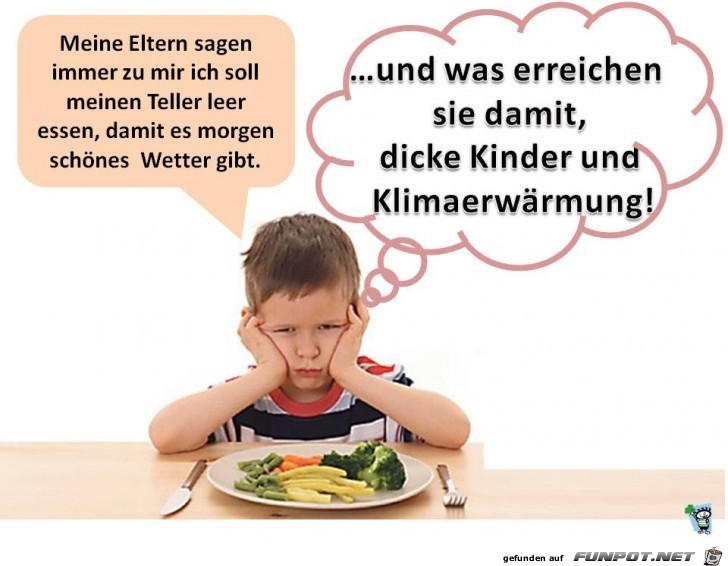 Teller leer essen