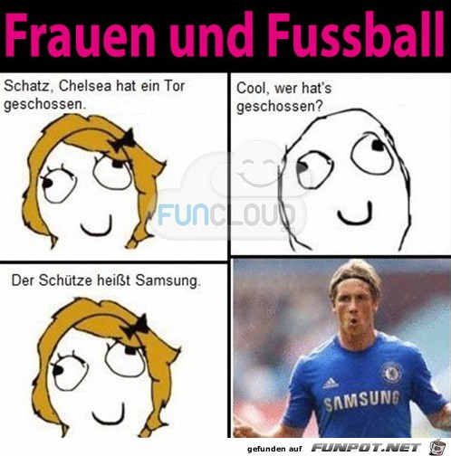 Frauen und Fussball