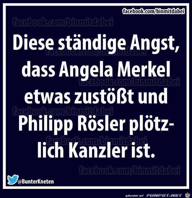 Angst Angst
