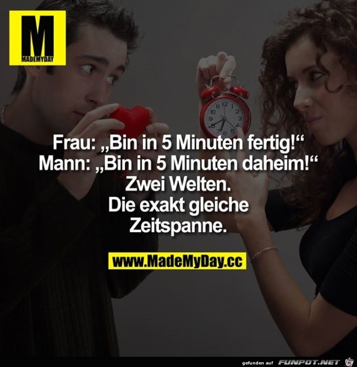 Frau - Mann