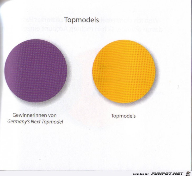Weltgrafiken091 Topmodels Weltgrafiken091 Topmodels
