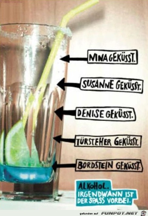 kein-alkohol kein-alkohol
