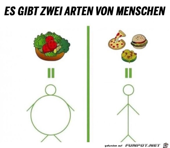 2 Arten von Menschen 2 Arten von Menschen