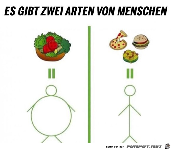2 Arten von Menschen 2 Arten von Menschen