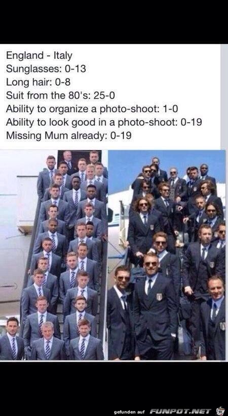 England - Italien England - Italien