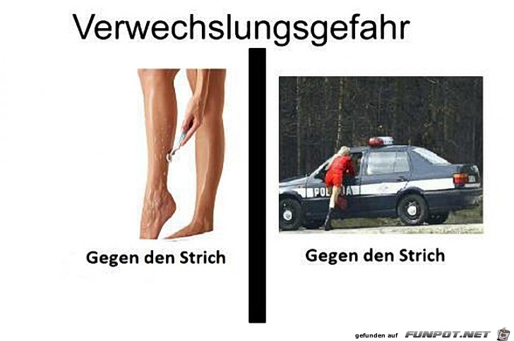 Verwechslungsgefahr Verwechslungsgefahr