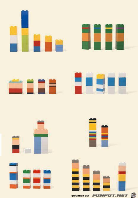 Statistiken Statistiken