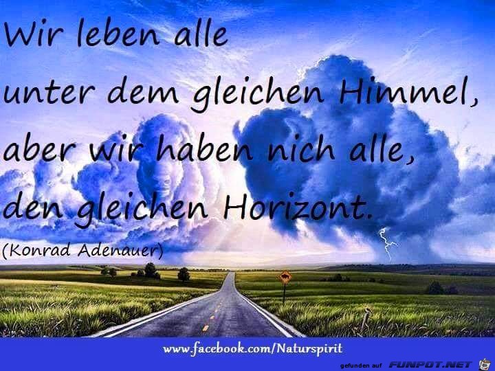 Horizont Horizont