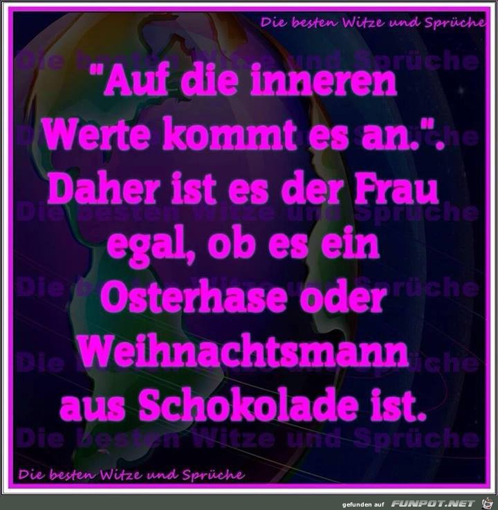 Inneren Werte Inneren Werte