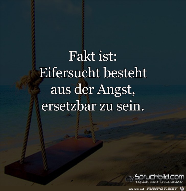 Fakt ist