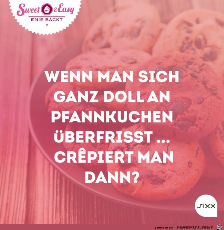 Ueberfressen Ueberfressen