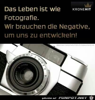 Fotografie