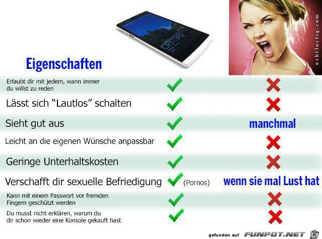 smartphone smartphone