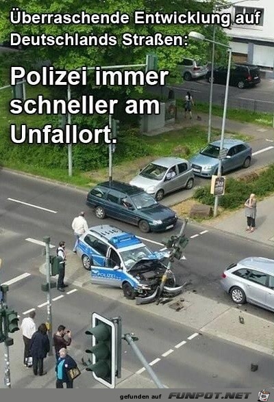 polizei