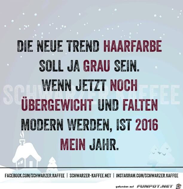Trend Trend