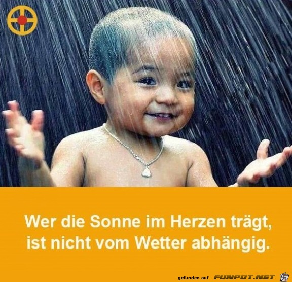 wetter