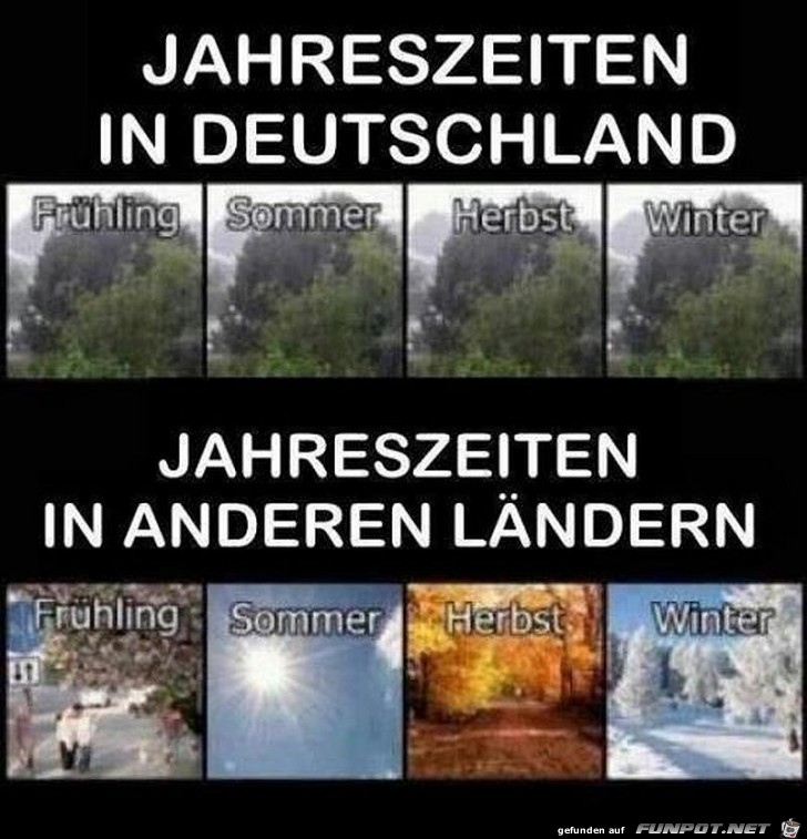 Jahreszeiten in Deutschland Jahreszeiten in Deutschland