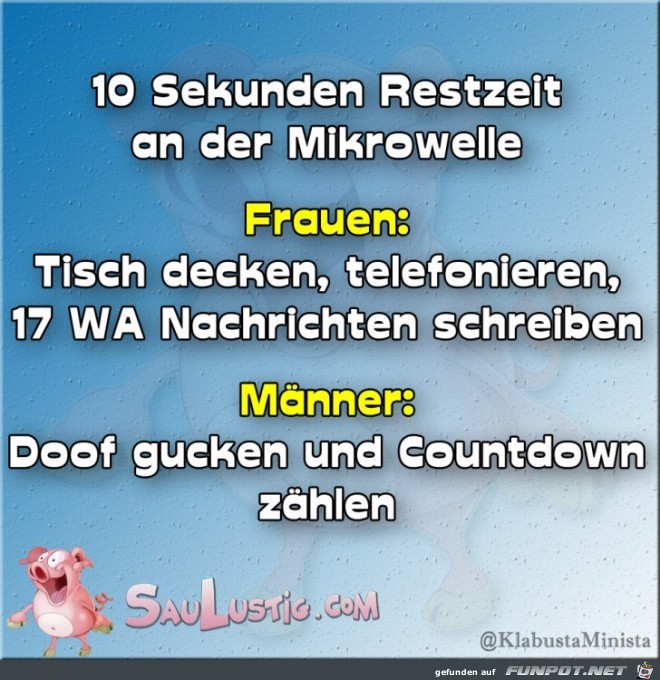 Restzeit-Mikrowelle Restzeit-Mikrowelle