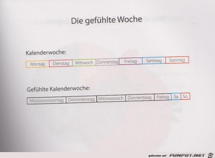 Weltgrafiken151 Woche Weltgrafiken151 Woche
